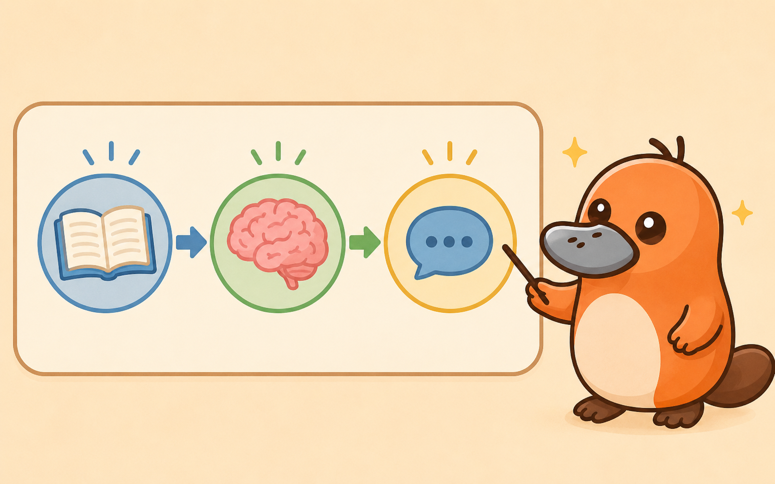 カモノハシが英語から日本語を通さずに英語で理解するフローを示した図の横に立っている様子